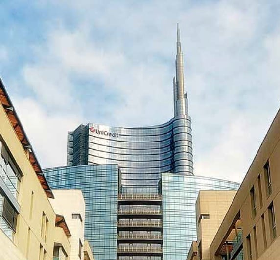 unicredit grup