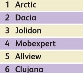 top10 bunuri folosinta indelungata