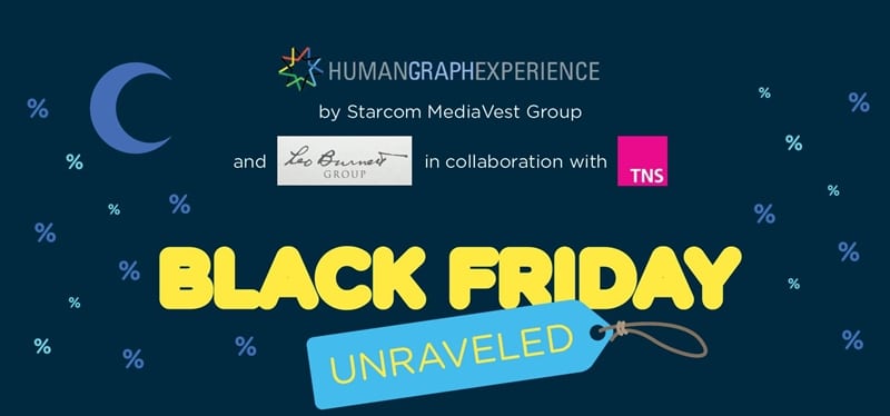 Sfaturi pentru retailerii participanţi la Black Friday