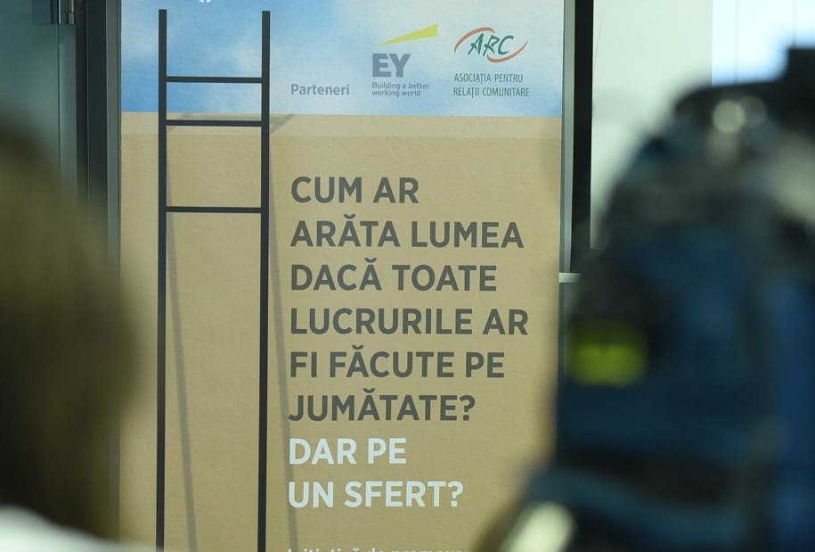 Doar 23% dintre companiile cu profit au susținut ONG-urile