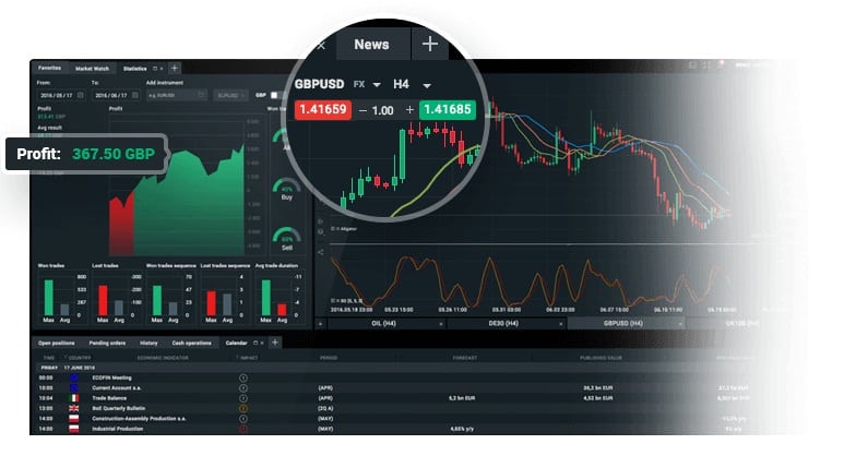 (P) XTB România organizează un webinar cu soluții de optimizare fiscală, adresat investitorilor în a...