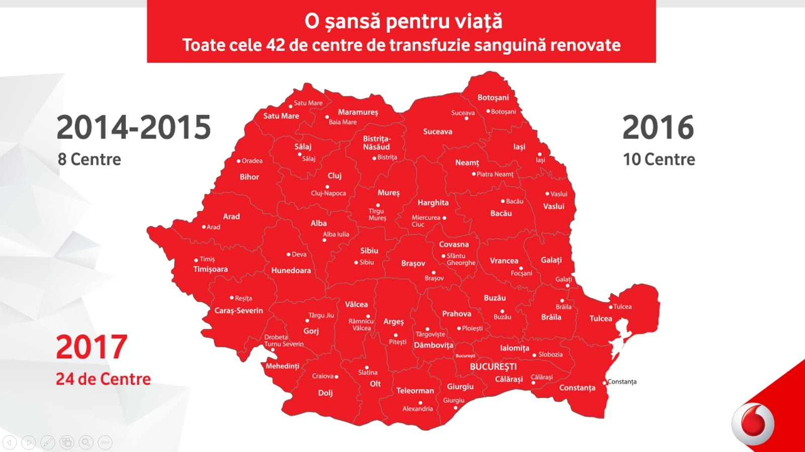 Fundația Vodafone modernizează 24 de centre de transfuzie sangvină