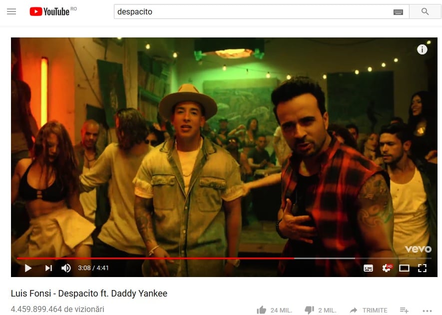 Ce au văzut românii pe YouTube în 2017
