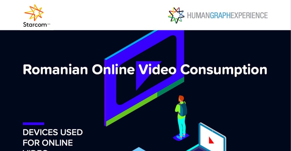 Studiu: românii și conținutul video online