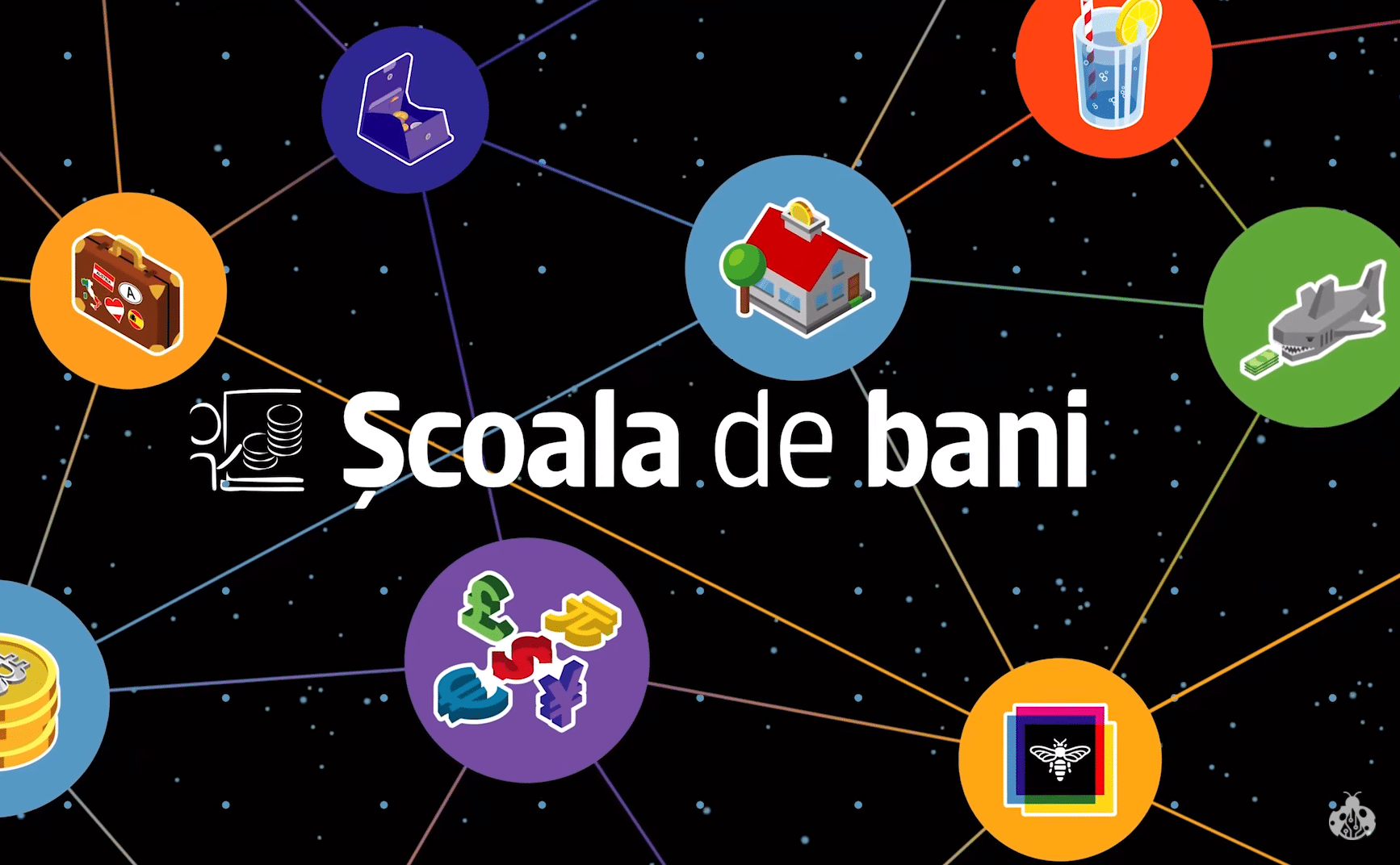 Educație financiară pe YouTube