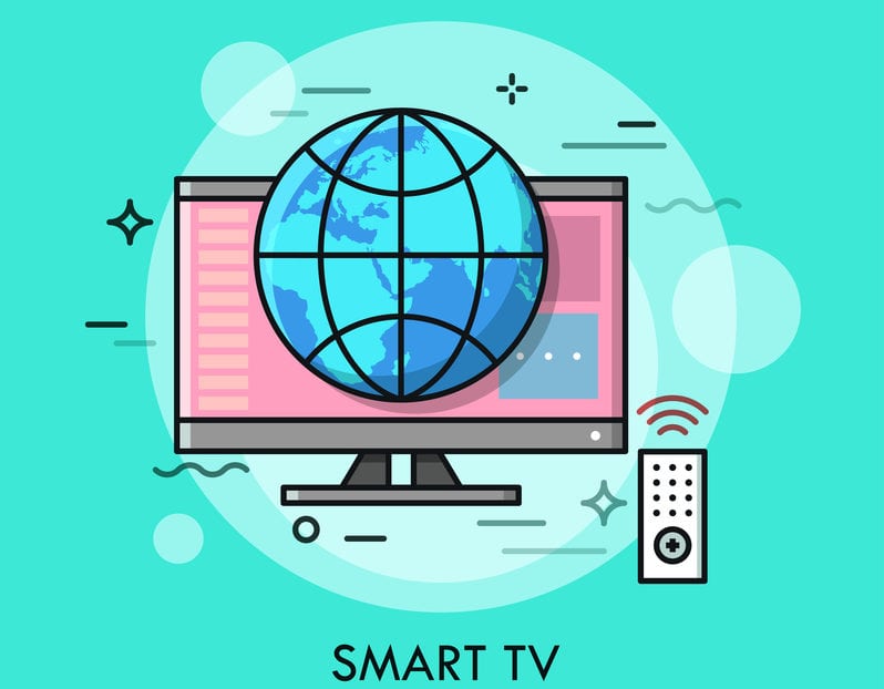 Televizoare smart și utilizatori neatenți