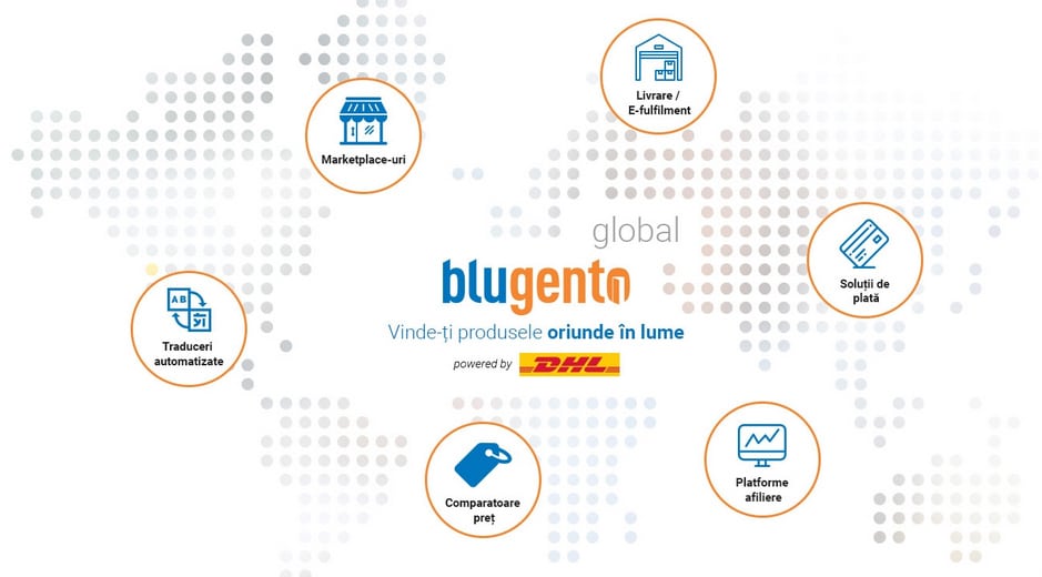 Cum pot vinde magazinele online românești direct pe Amazon sau eBay