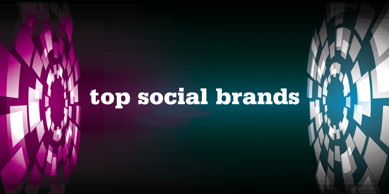 Top Social Brands 2021