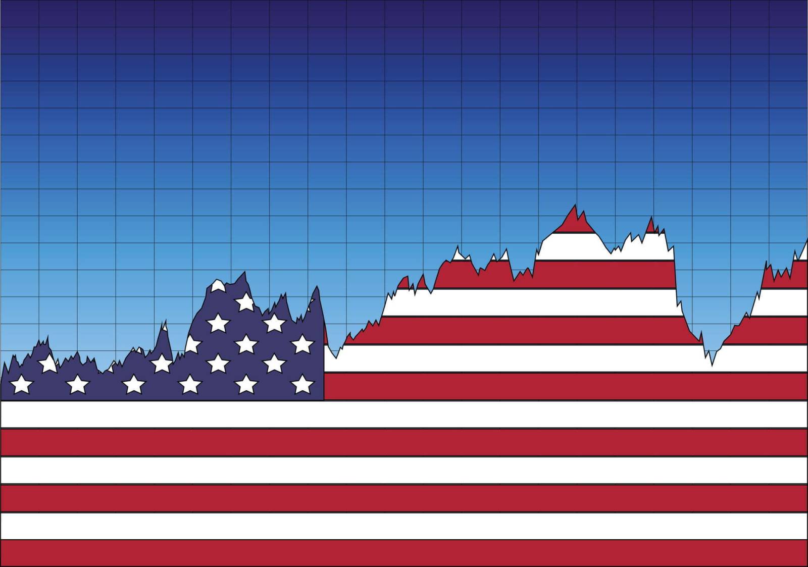 Cele mai profitabile investiții americane în România