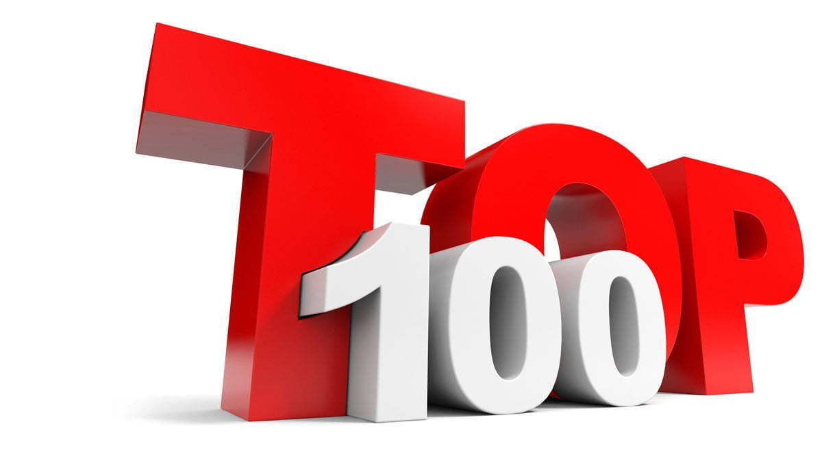 Top 100 companii performante – 2019