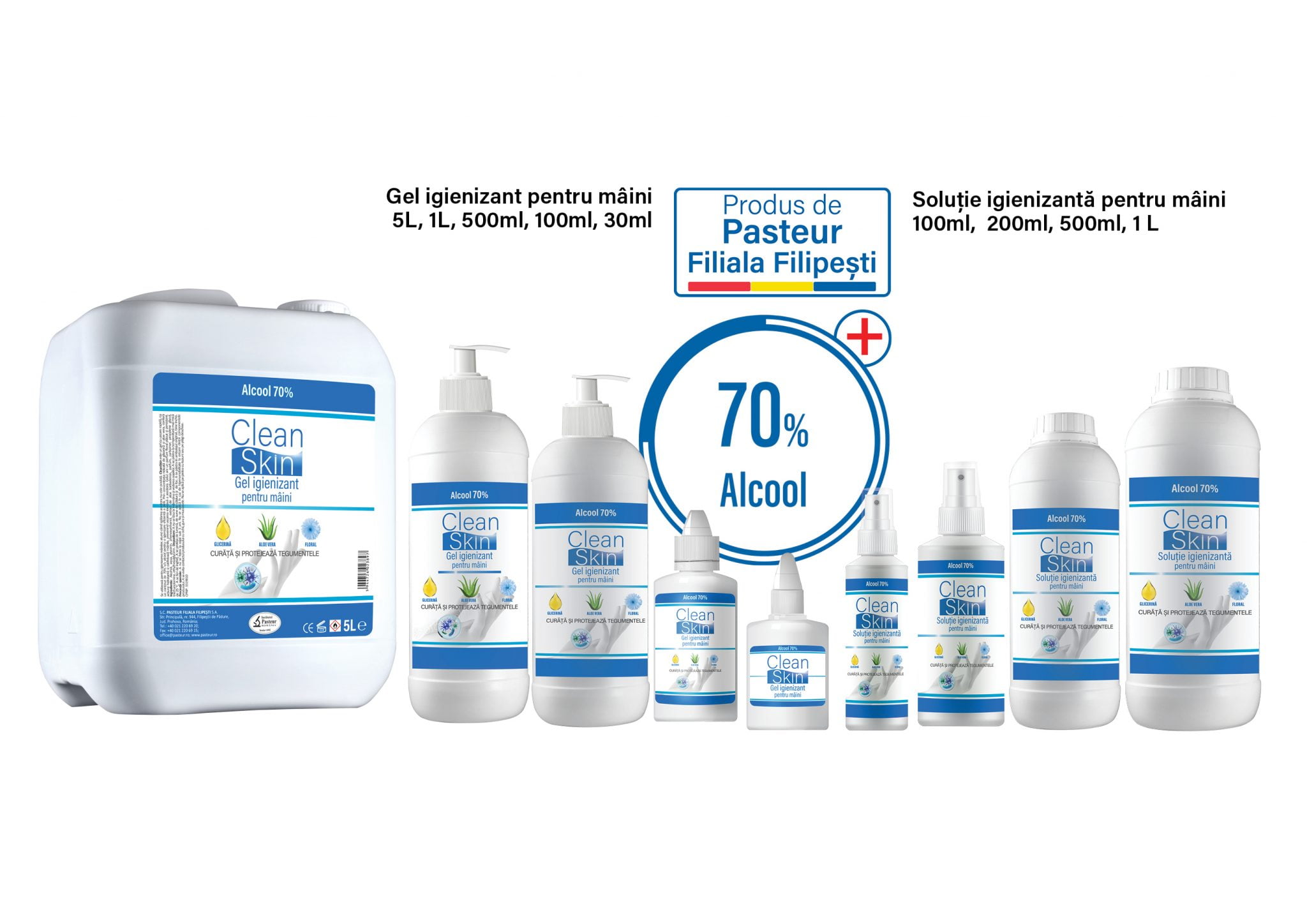 Un producător de medicamente veterinare produce geluri igienizante