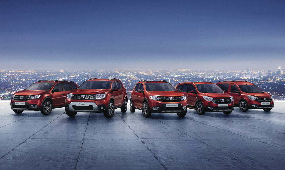 Renault România