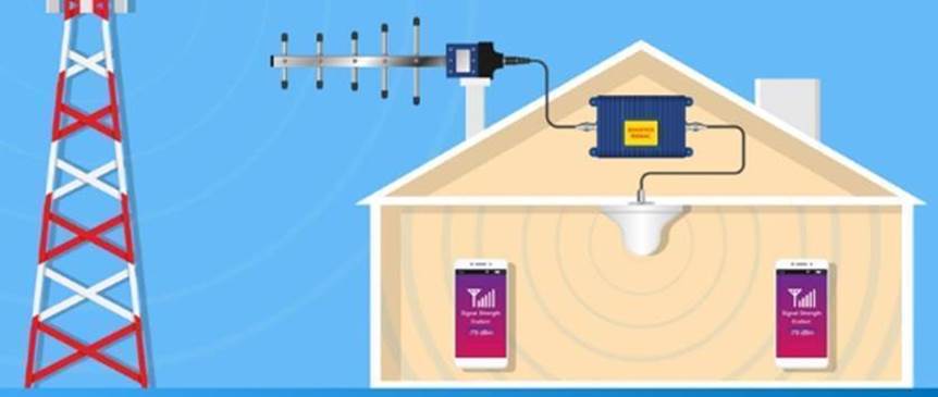 Riscurile utilizării amplificatoarelor de semnal GSM