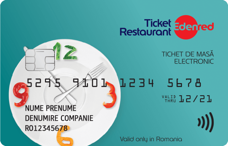 Edenred Ticket Restaurant Card