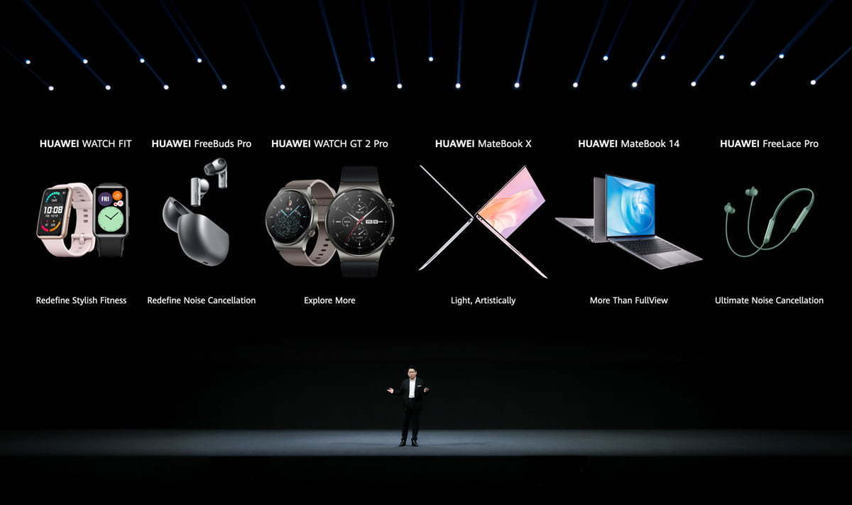 Șase noi dispozitive completează ecosistemul Huawei