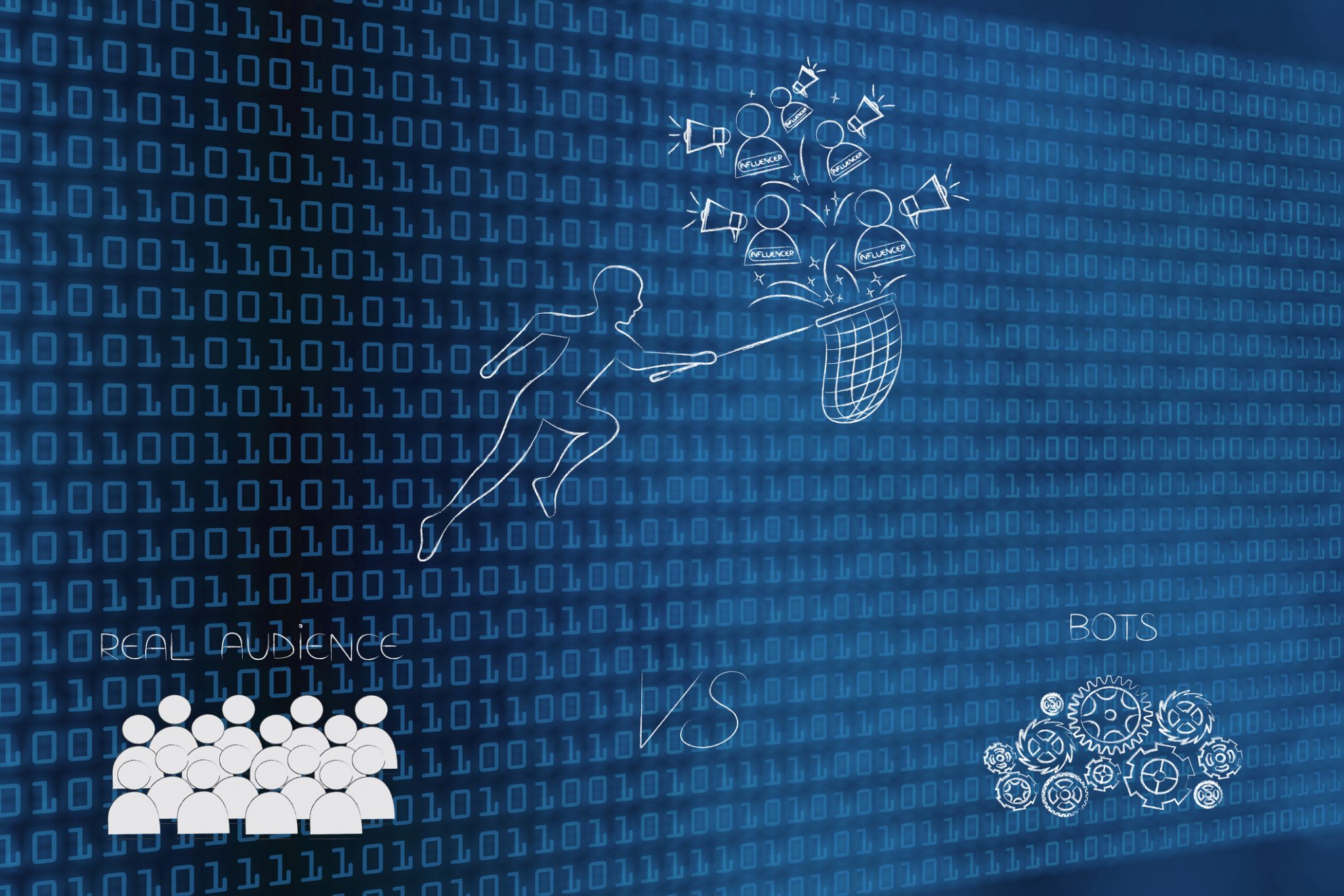 MOCAPP protejează brandurile de fake followers