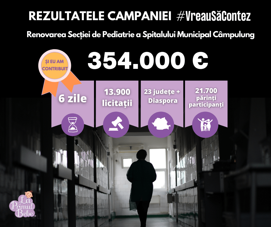 Rezultate campanie