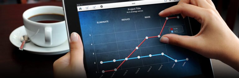 blue ocean strategy consulting