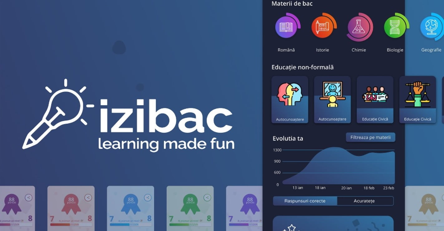 Vrei să investești în Edtech? iziBAC s-a listat pe SeedBlink