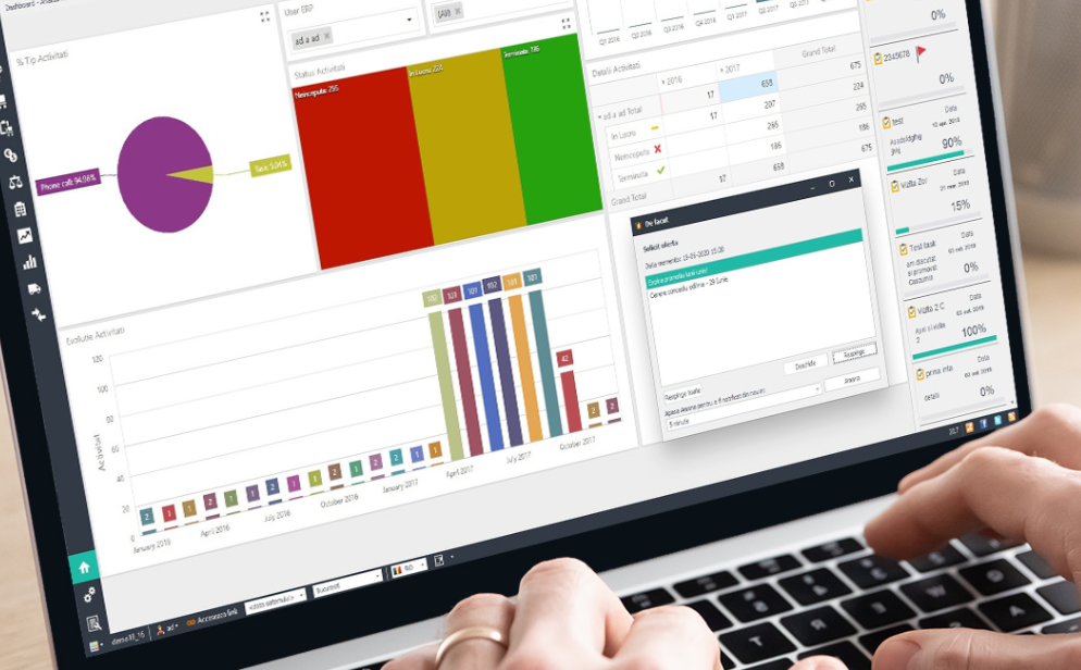 Senior Software intră în acționariatul Sincron HR
