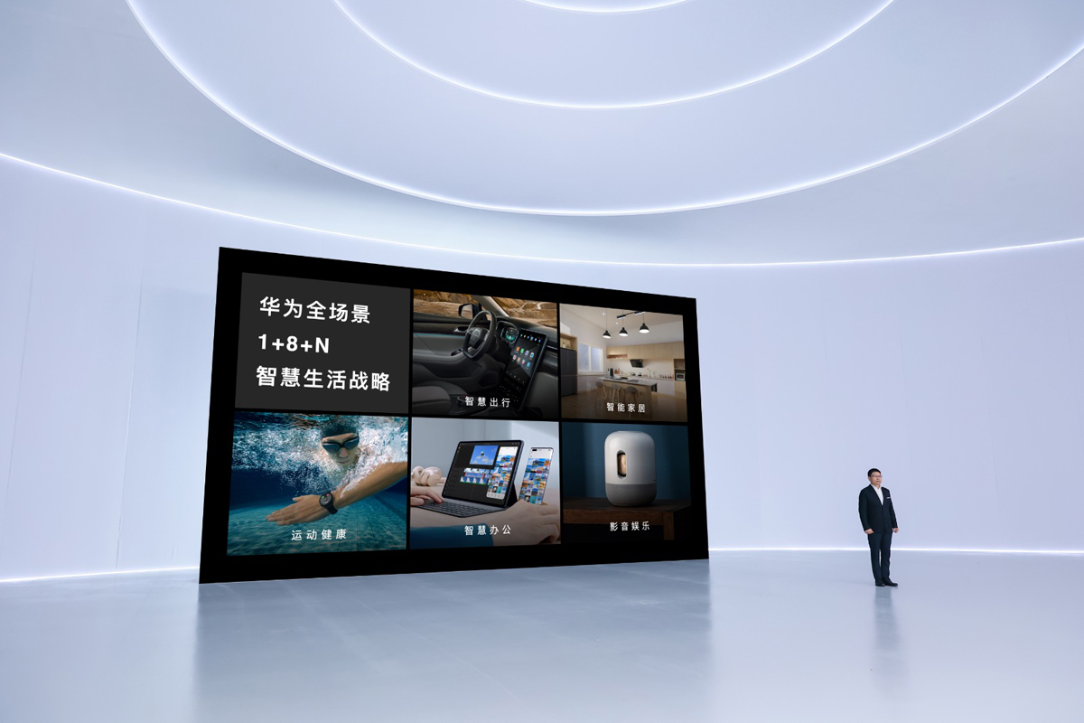 Huawei HarmonyOS