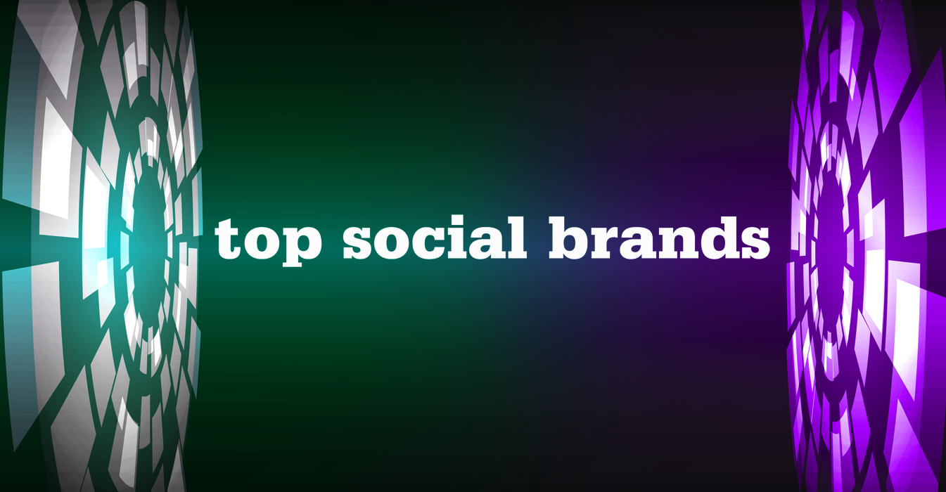 Top Social Brands 2021