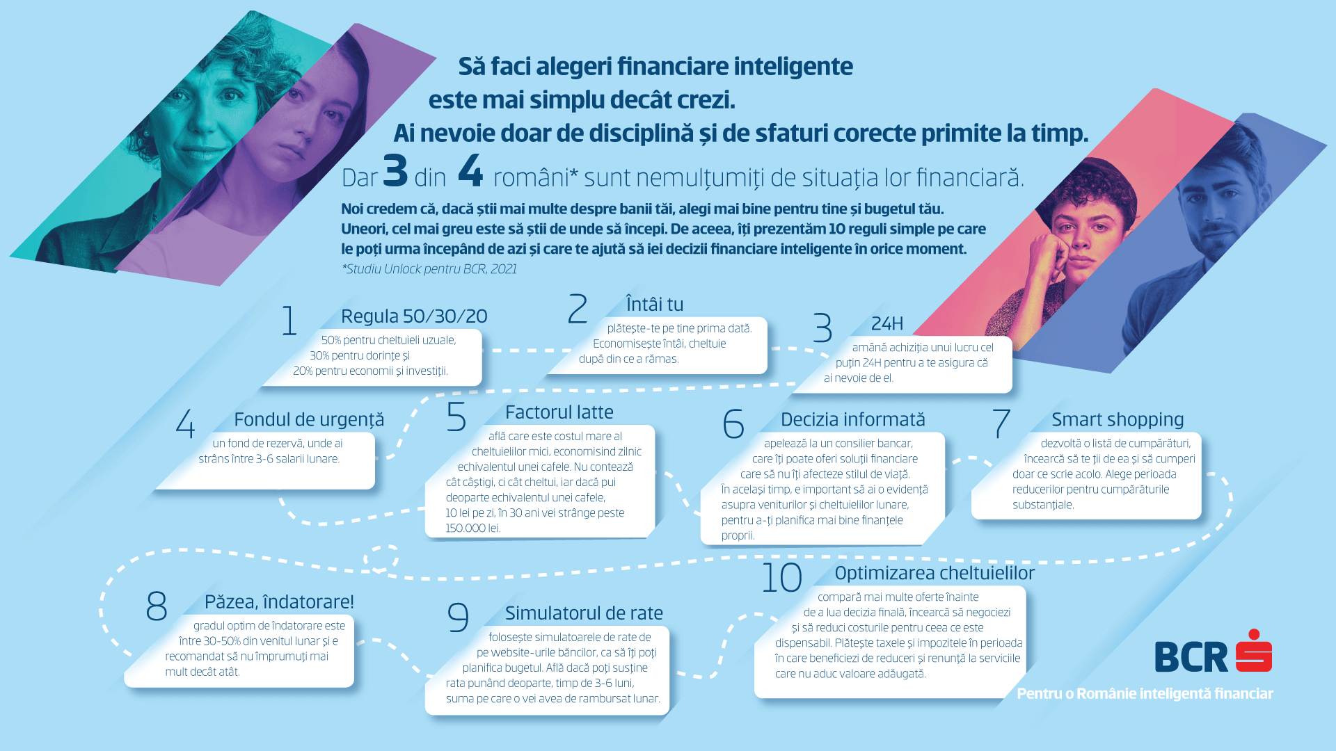 10 sfaturi de inteligenta financiara