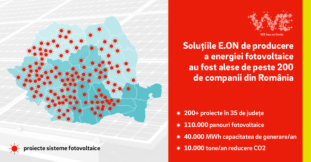 E.ON a încheiat parteneriate de peste 40 de milioane de euro pentru centrale cu sisteme fotovoltaice 1 Infografic Proiecte PV EON 2018 2021