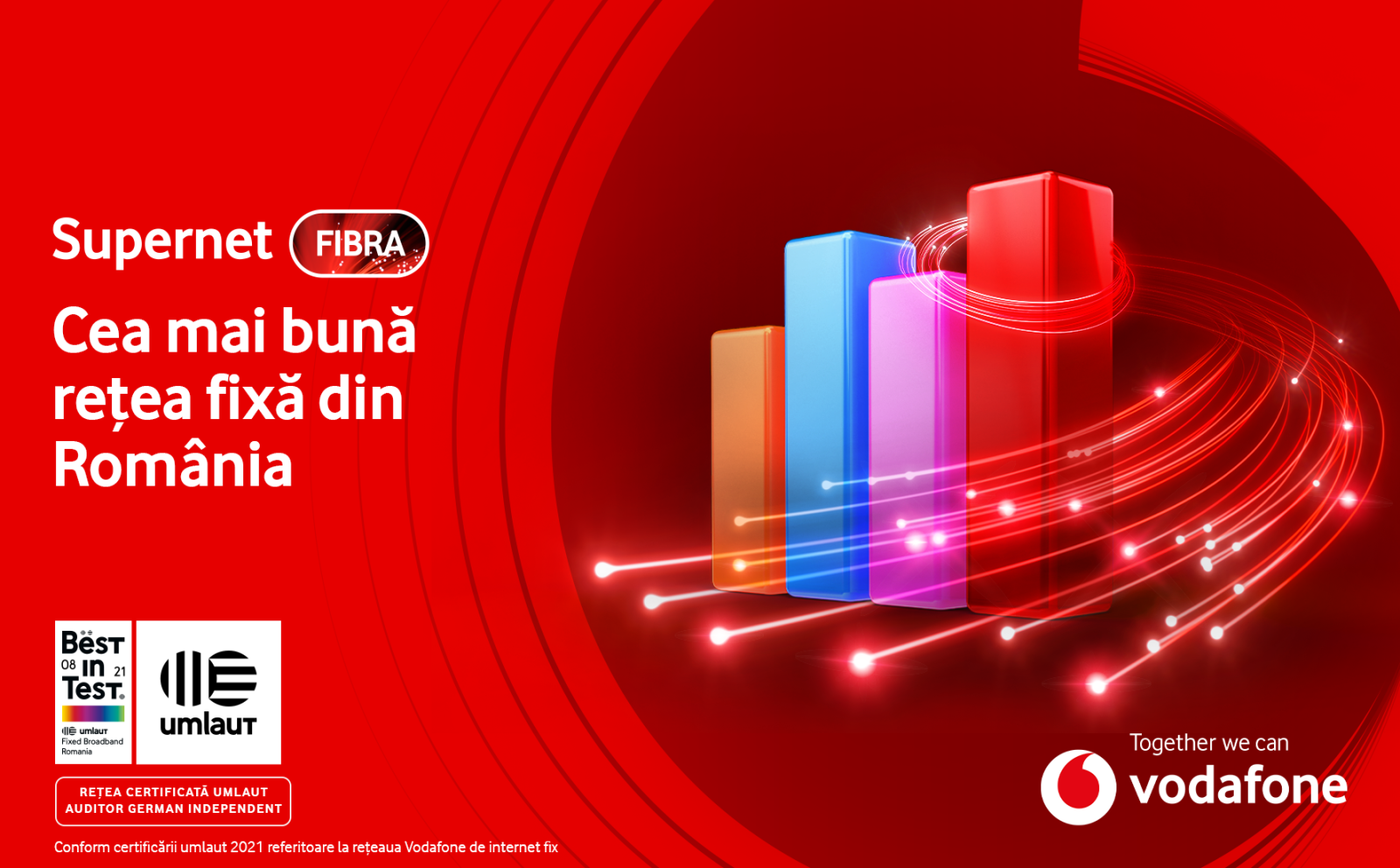 Vodafone Supernet Fibră, certificare pentru cea mai bună experiență de utilizare a internetului fix