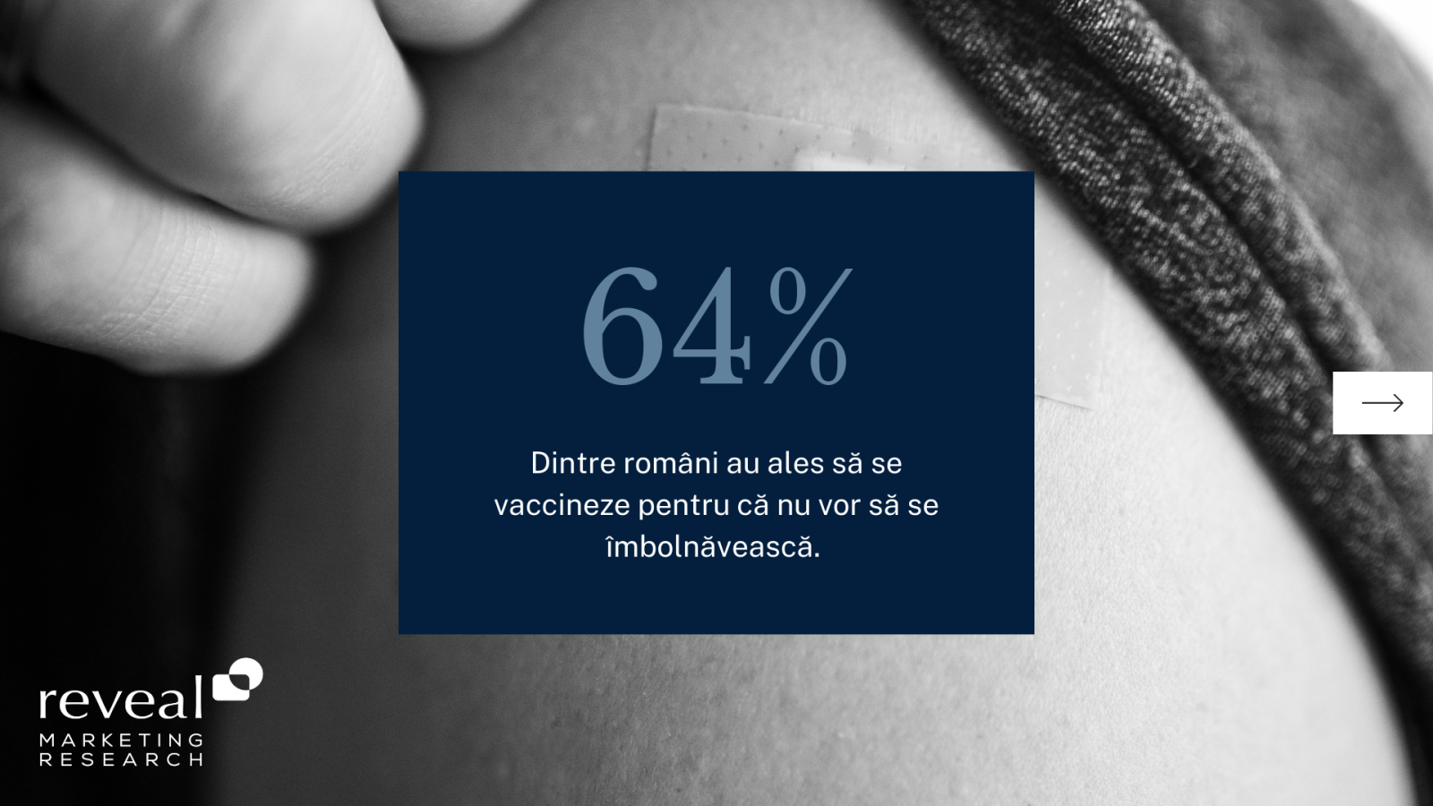Intenția de vaccinare a românilor este în creștere în ultimele 3 luni 3 unnamed 2