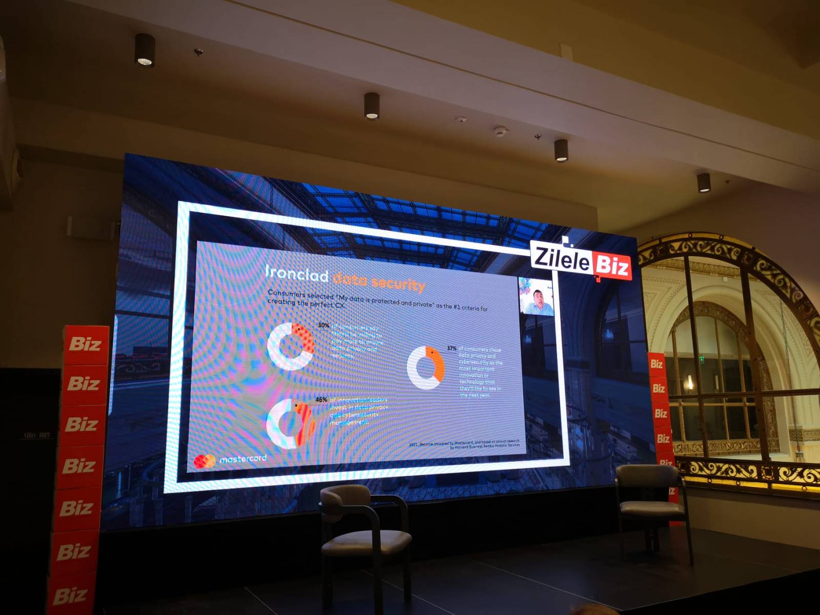 Zilele Biz 2021. Cinci moduri prin care să depășim criza cu ajutorul inovației