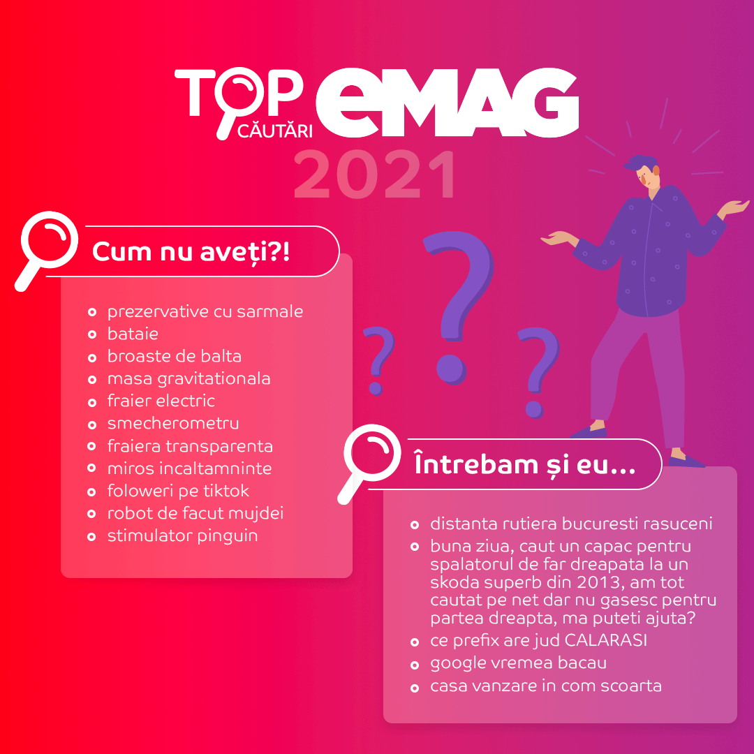 Cele mai amuzante căutări pe eMAG în 2021. Ce au căutat românii 3 Top 3