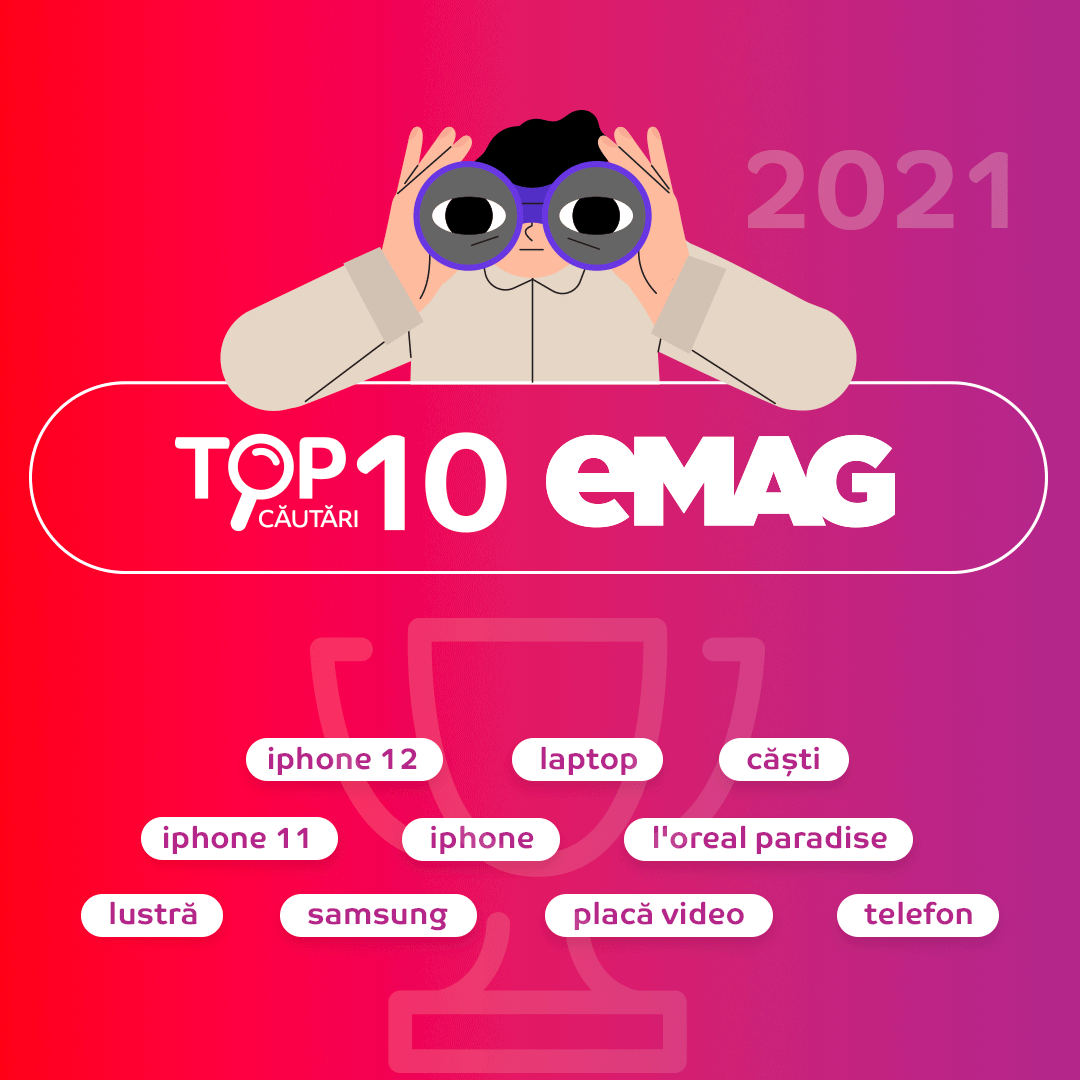 Cele mai amuzante căutări pe eMAG în 2021. Ce au căutat românii 6 Top 6