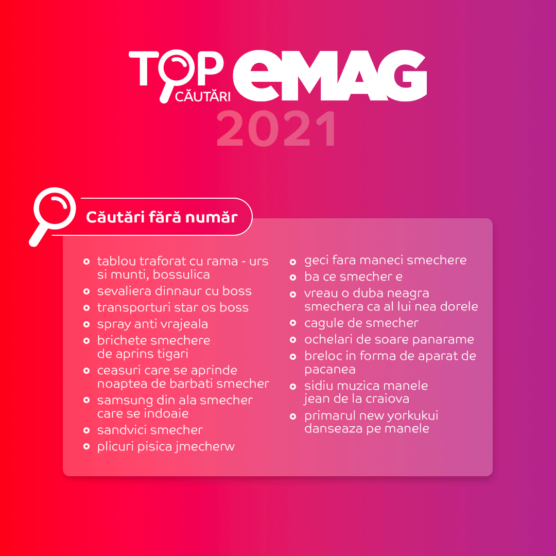 Cele mai amuzante căutări pe eMAG în 2021. Ce au căutat românii 8 Top 8