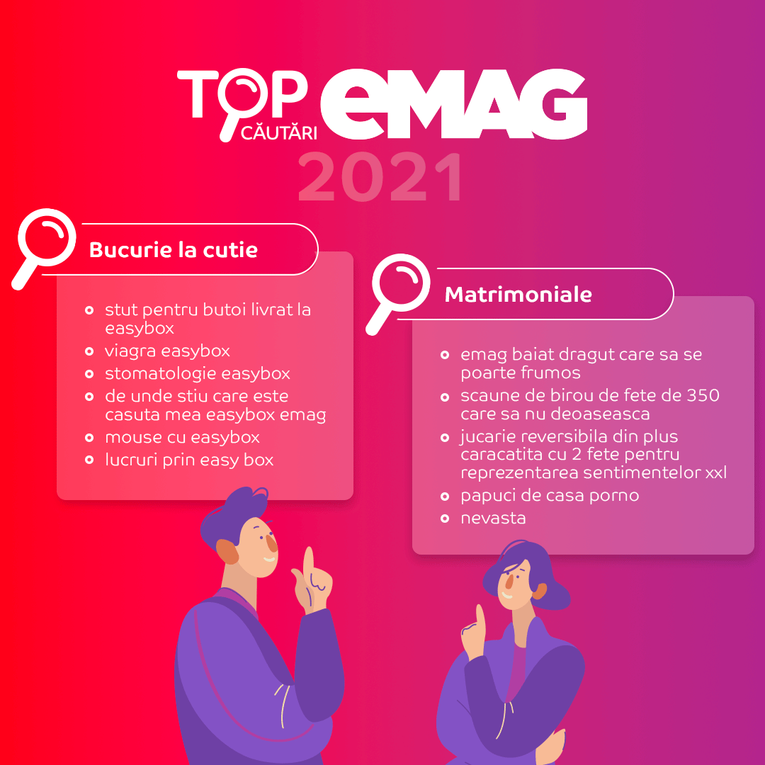 Cele mai amuzante căutări pe eMAG în 2021. Ce au căutat românii 9 Top 9