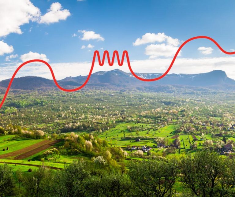 Drumul Maramuresului