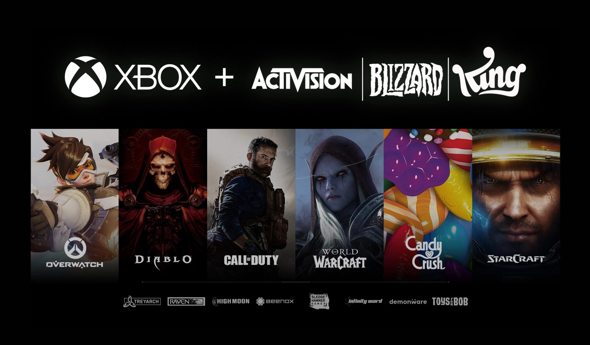 Microsoft - Activision Blizzard