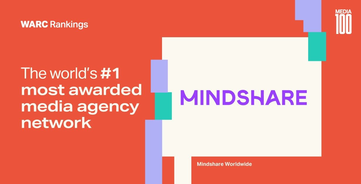 Mindshare este pe primul loc în clasamentul WARC Media 100 pentru al treilea an la rând