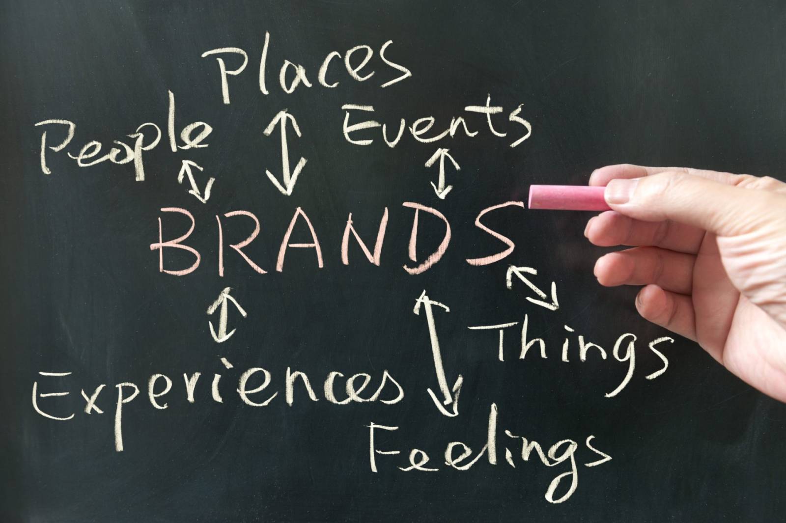Superbrands, The Braves: eveniment dedicat curajului și excelenței în branding