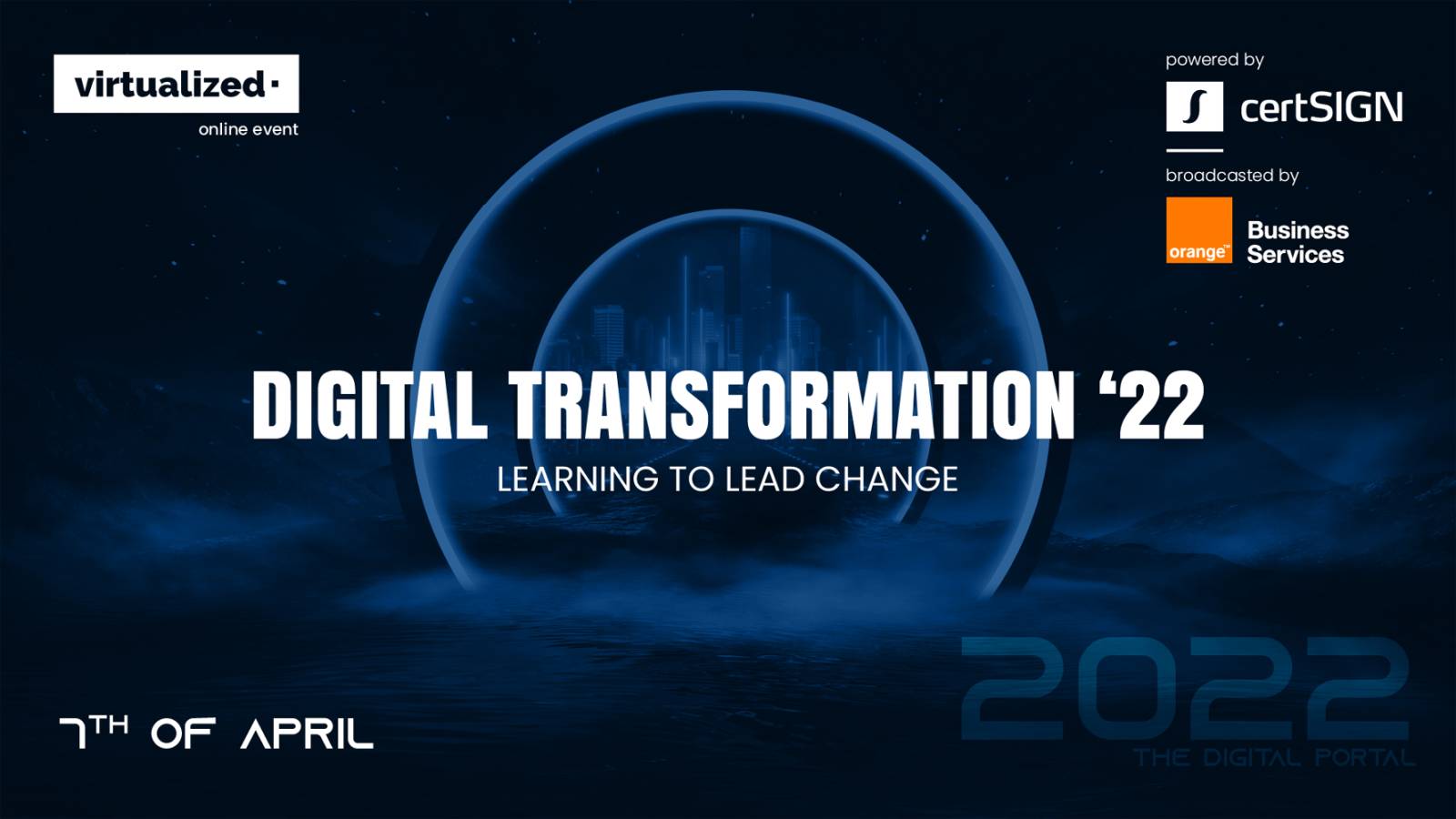 Virtualized Digital Transformation