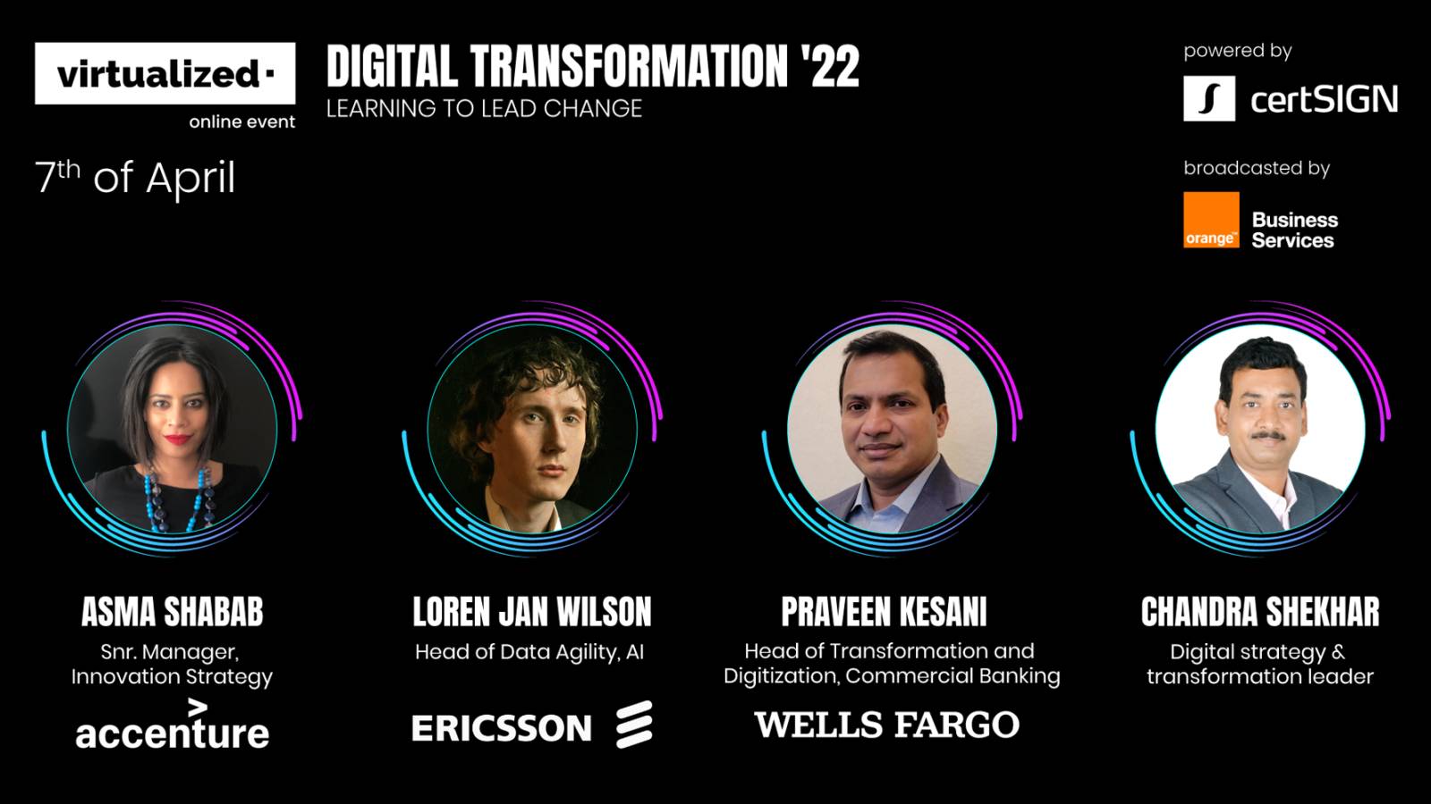 Virtualized Digital Transformation speakers