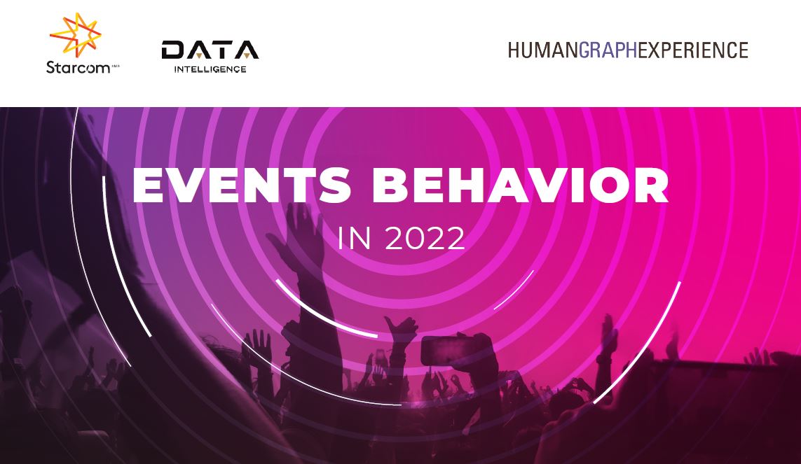 Starcom România lansează studiul Events Behavior in 2022
