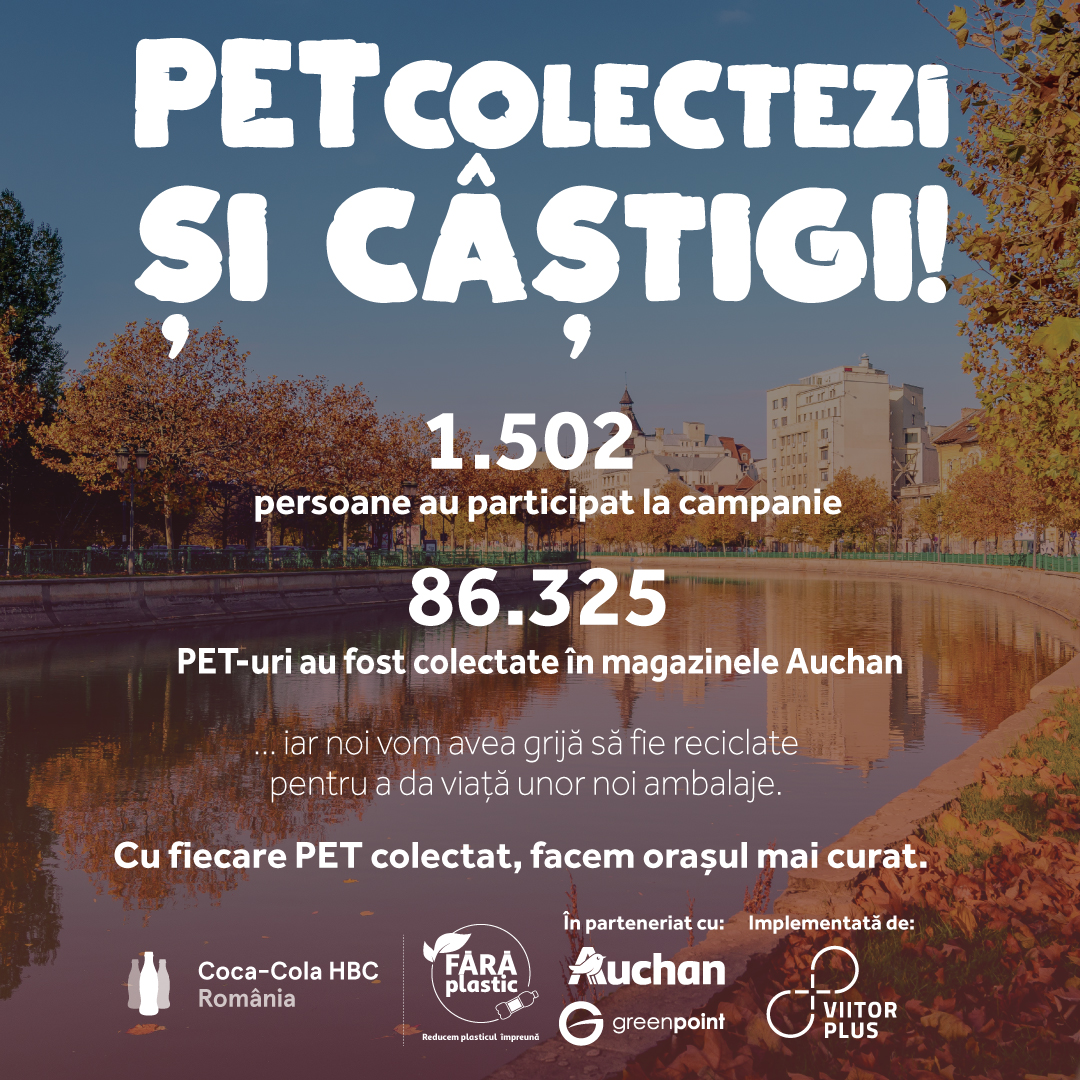 Petcolectezi