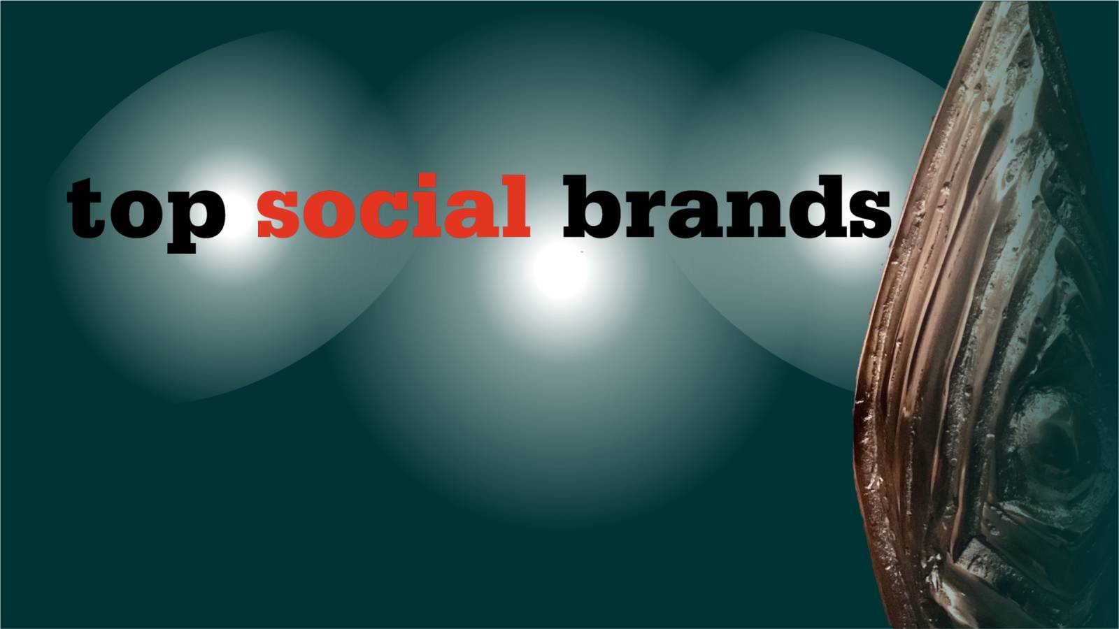 Top Social Brands 2022