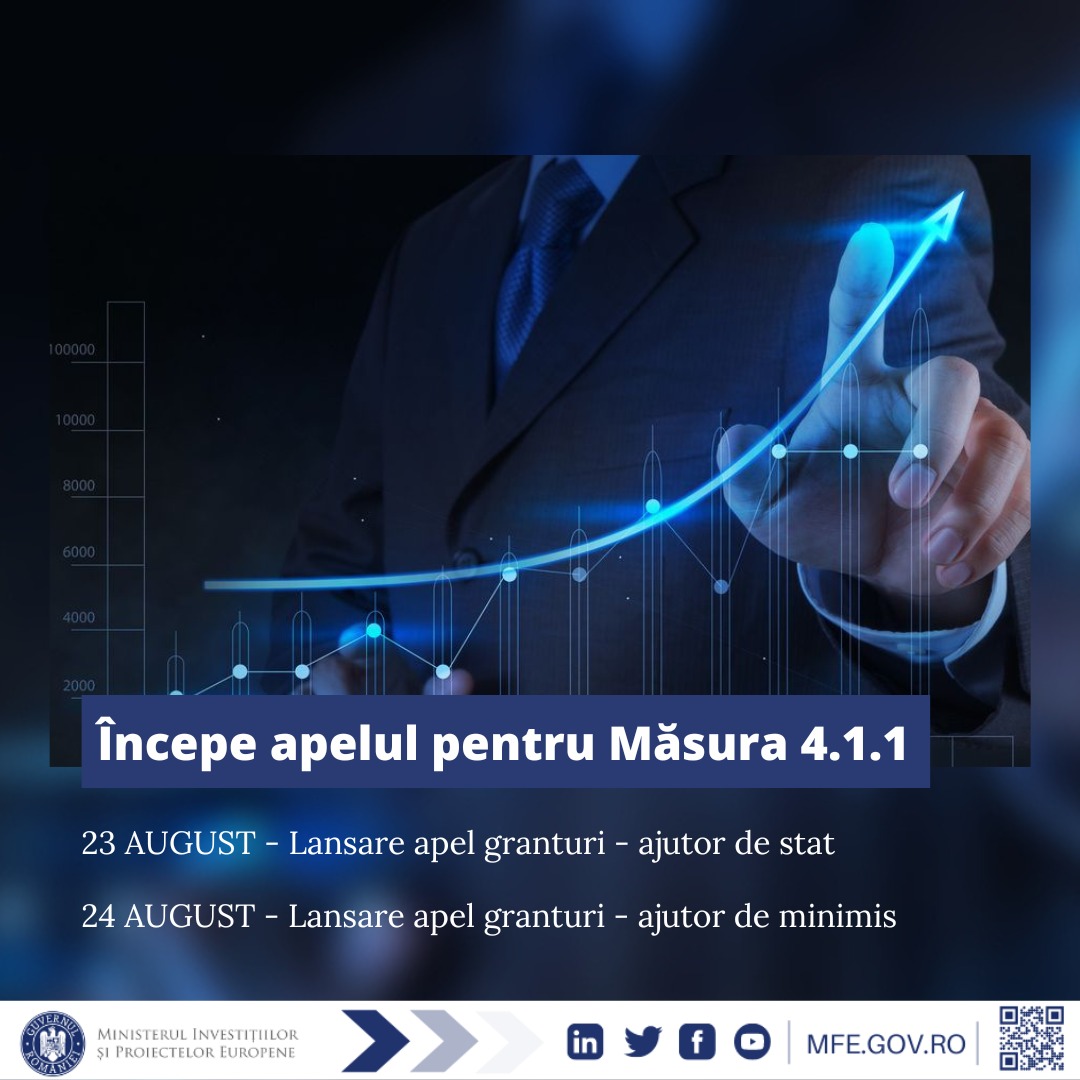 Guvernul oferă 400 de milioane de euro pentru reziliența IMM-urilor. Cum se poate aplica