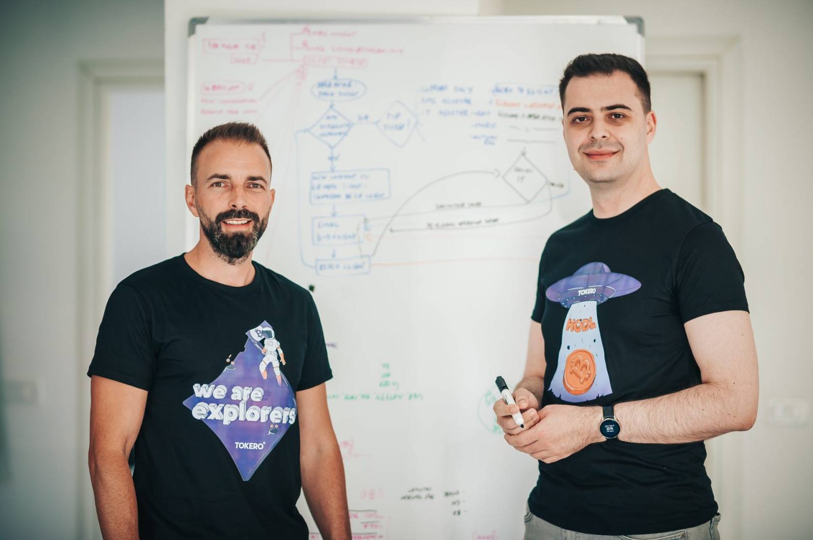 Tokero trece de la start-up la scale-up, cu o evaluare de 15 milioane de euro