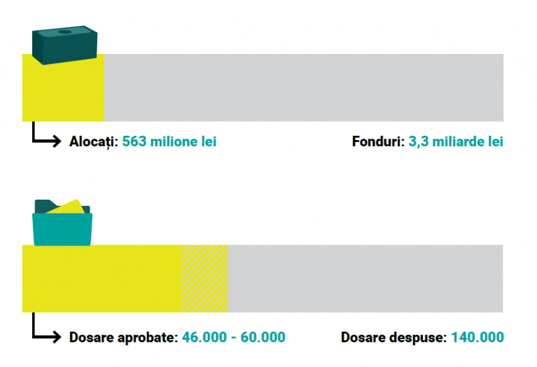 AFM rezultate 768x524 1