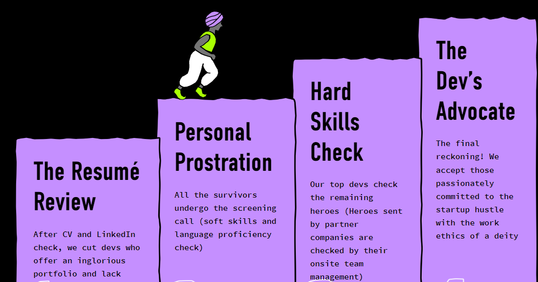 captura website Lemon.io