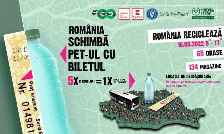 mijloacele de transport