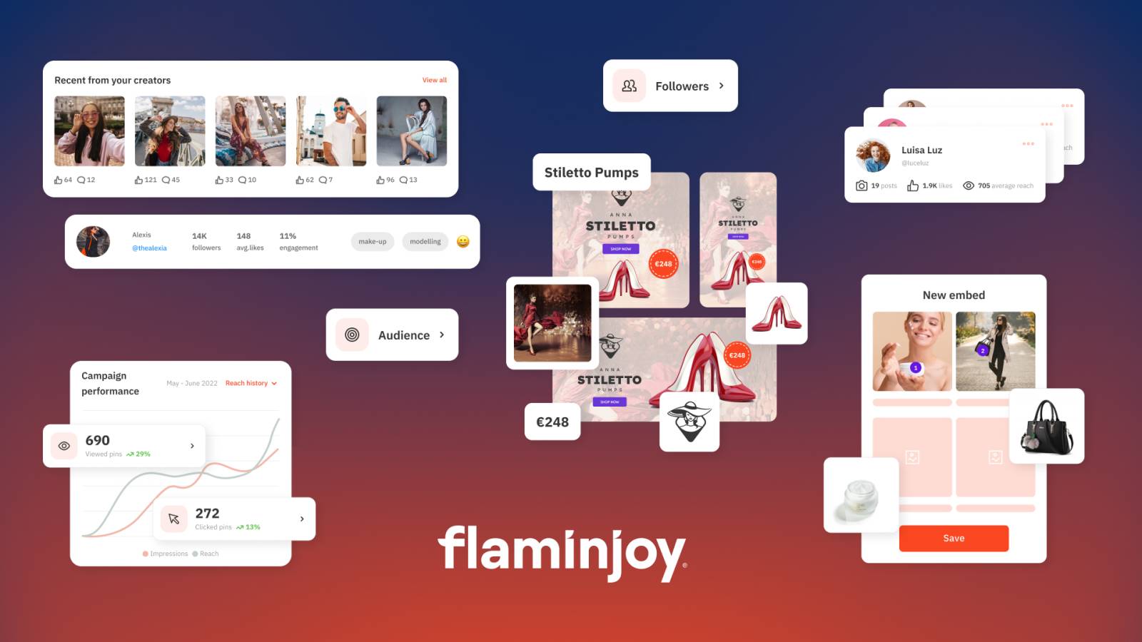 ProductLead își schimbă numele în Flaminjoy, după un proces complex de rebranding